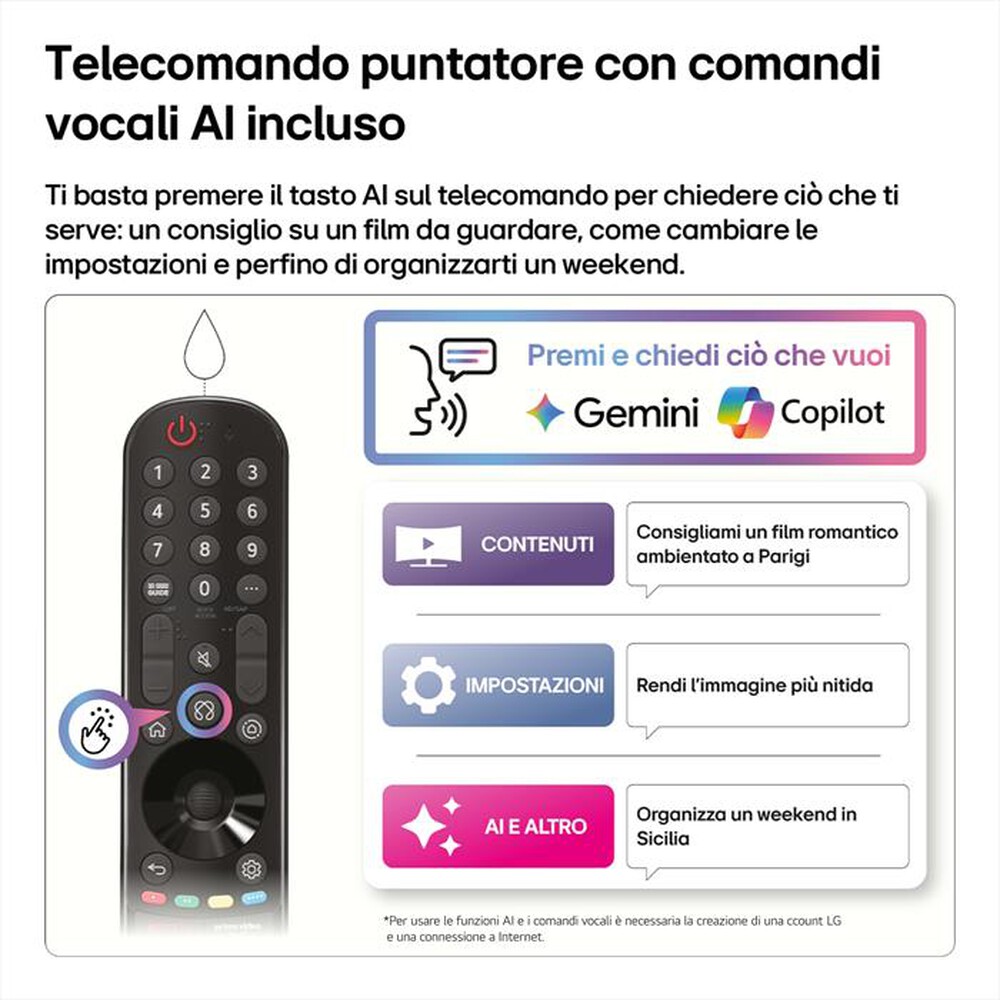 Immagine del prodotto LG - NANO 4K UHD AI NU90 55NU900B6LA-Charcoal Black