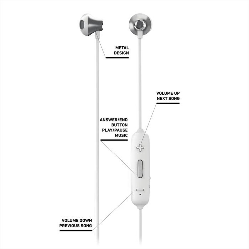 Immagine del prodotto SBS - TEEARBT701W-BIANCO