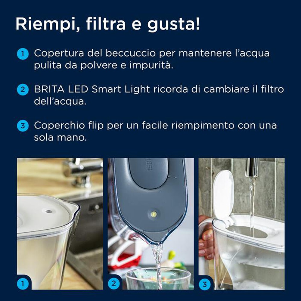 Immagine del prodotto BRITA - Caraffa filtrante STYLE ESSENTIAL 3 FILTRI INCL.-Stone Blue