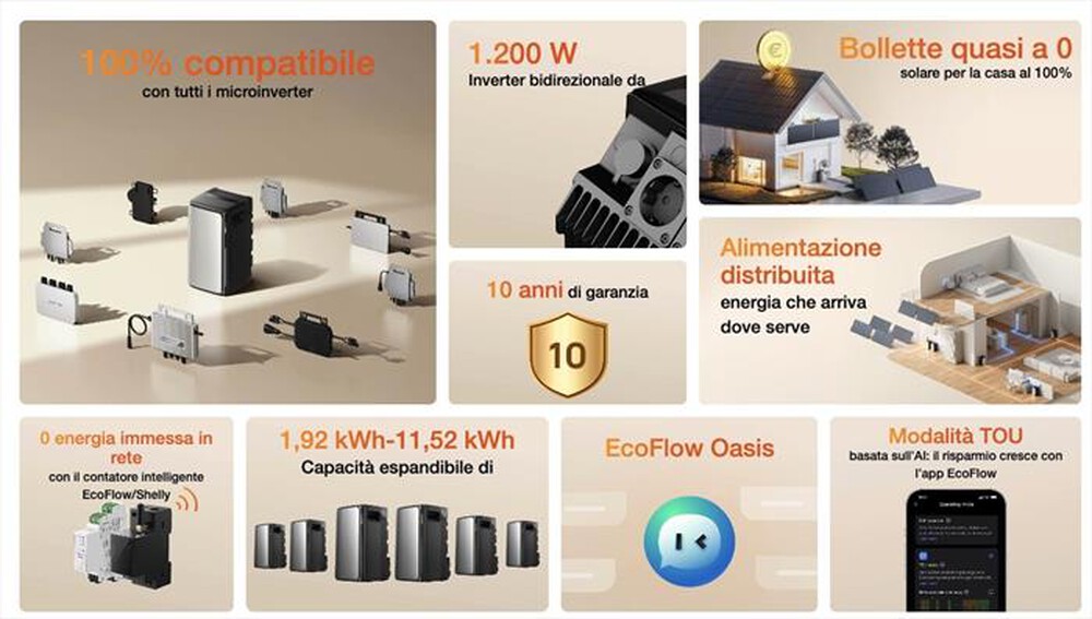Immagine del prodotto ECOFLOW - Power station STREAM AC PRO-Nero