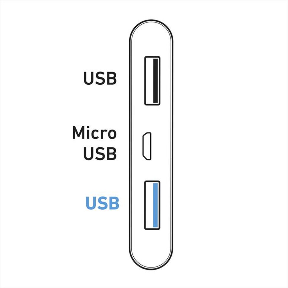 "SBS - TEBB5000POCB-BLU"