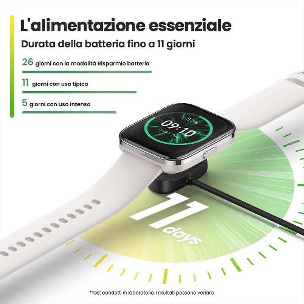 Immagine del prodotto AMAZFIT - Smartwatch BIP 5 UNITY-Grey