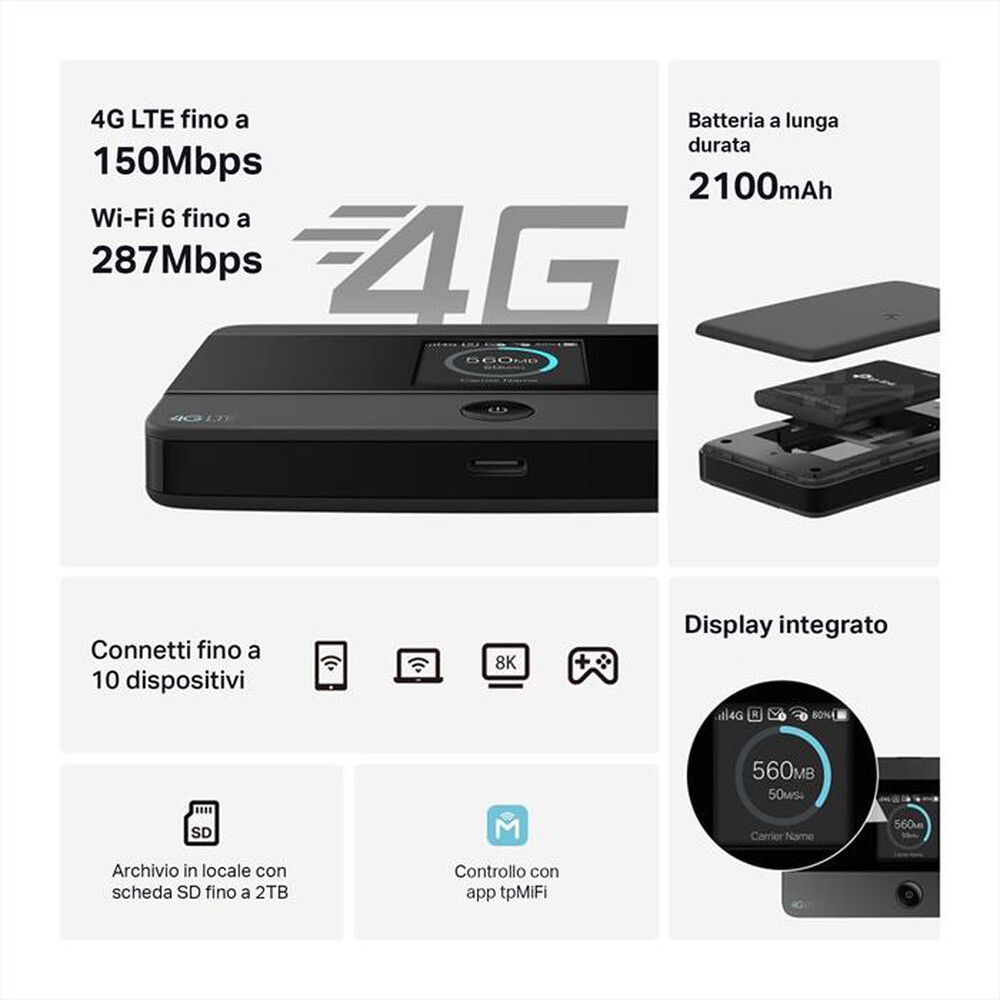 Immagine del prodotto TP-LINK - 4G LTE MOBILE WI-FI, 1.4 INCH TFT COLOR&nbsp;SCREEN DIS-Nero