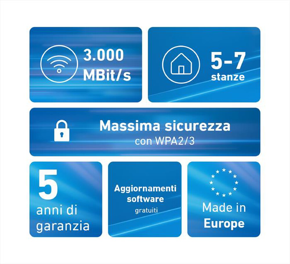 Immagine del prodotto FRITZ! - MESH WIFI SET 1600 3PACK-bianco/rosso