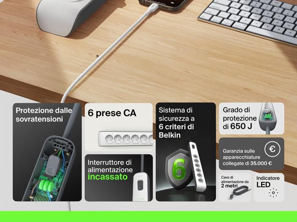 Immagine del prodotto BELKIN - Protezione da sovraccarico - 6 prese AC - Cavo 2mt-Bianco