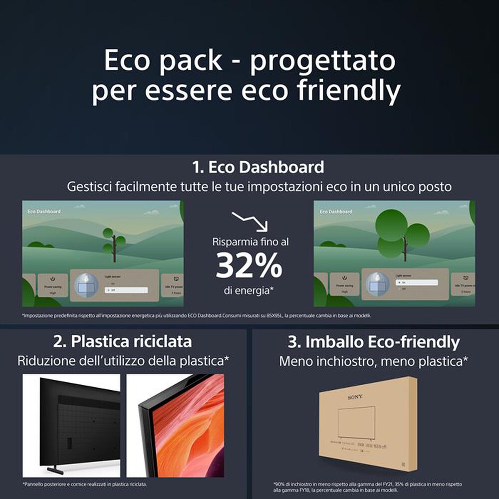 Immagine del prodotto SONY - Smart TV LED UHD 4K 43" KD43X80LPAEP-Nero