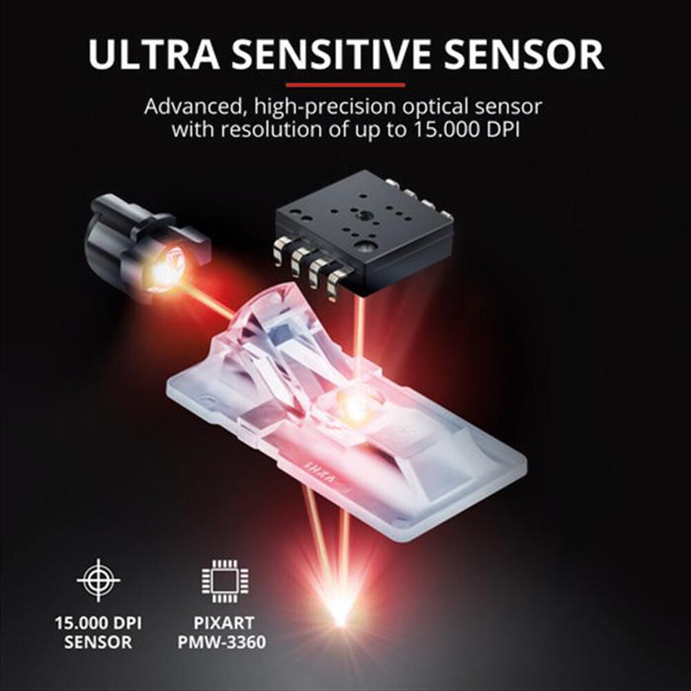 Immagine del prodotto TRUST - GXT900 KUDOS RGB MOUSE-Black RGB