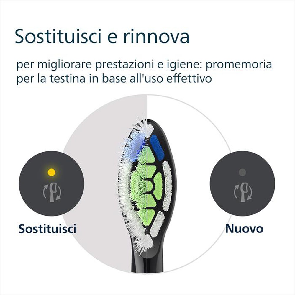 Immagine del prodotto PHILIPS - Testina spazzolino elettrico HX6062/88-Nero