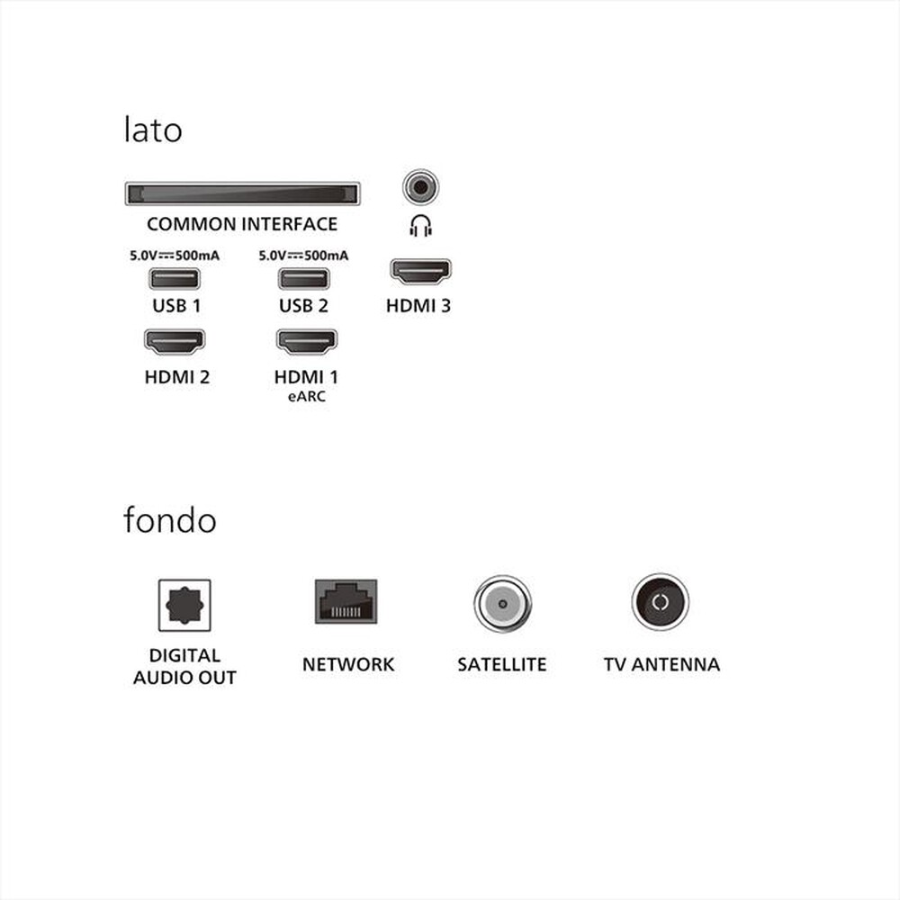 Immagine del prodotto PHILIPS - Smart TV Ambilight QLED 4K 65" 65PUS8510-Black