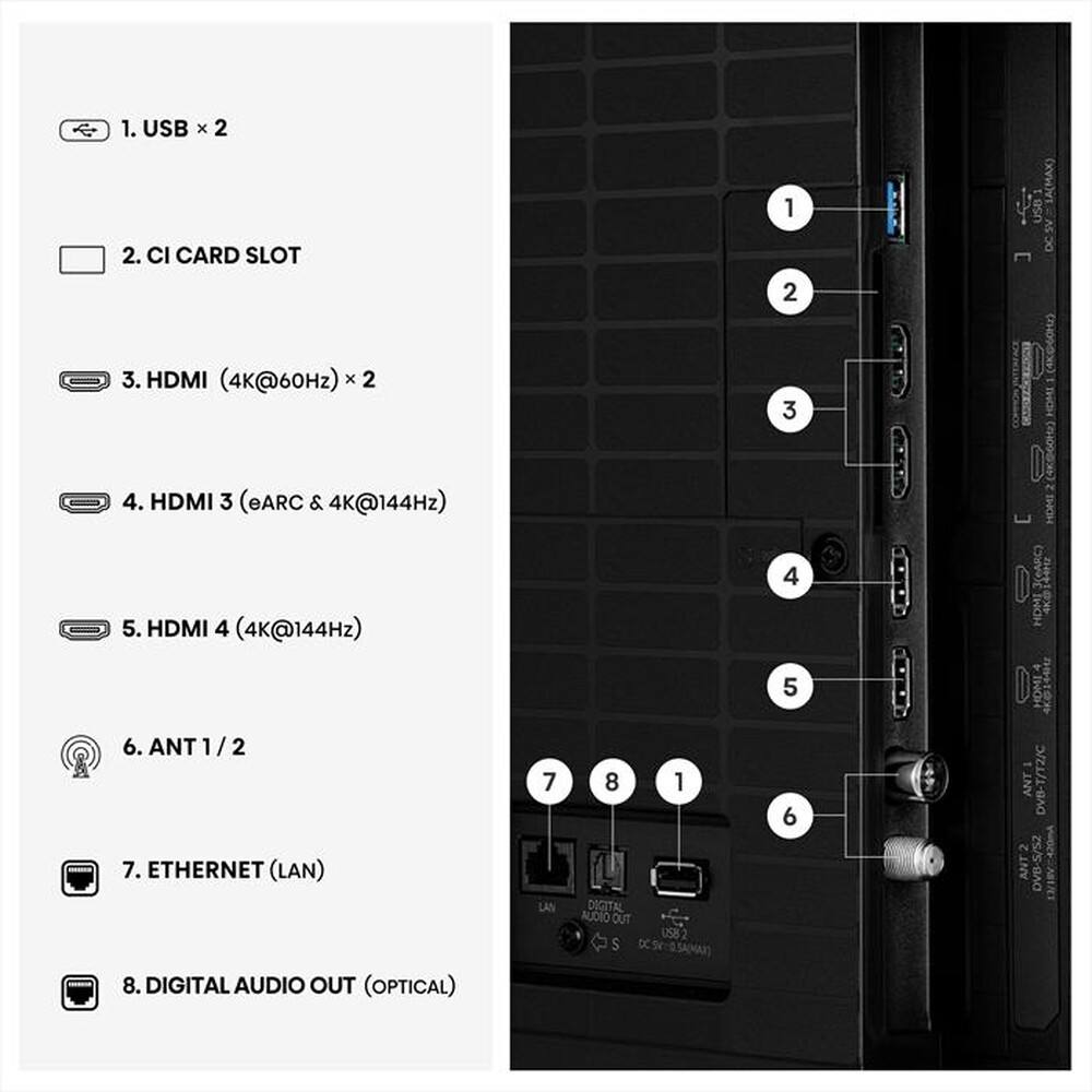 Immagine del prodotto HISENSE - Smart TV Mini LEDUHD 4K  75" 75U79SE-NERO