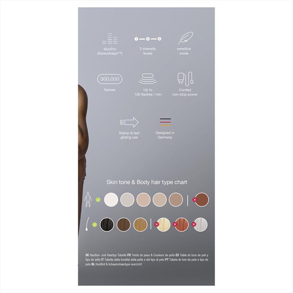 Immagine del prodotto BRAUN - Epilatore LUCE PULSATA PL3020-BIANCO/GRIGIO