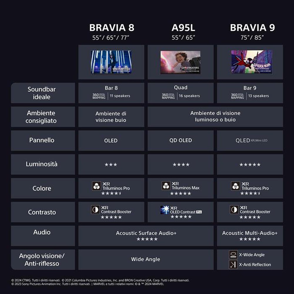 Immagine del prodotto SONY - Smart TV OLED UHD 4K 55" K55XR83PAEP-Nero