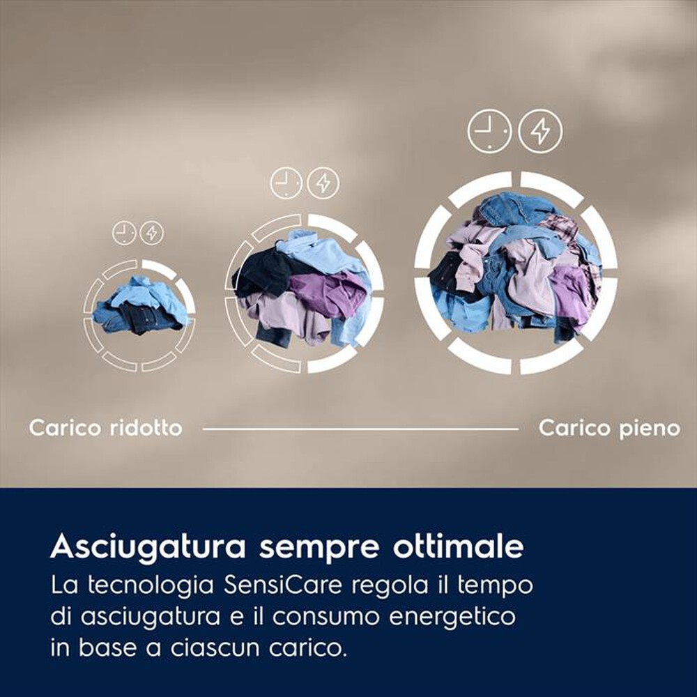 Immagine del prodotto ELECTROLUX - Asciugatrice EW7H49YB 9 Kg Classe B-Bianco