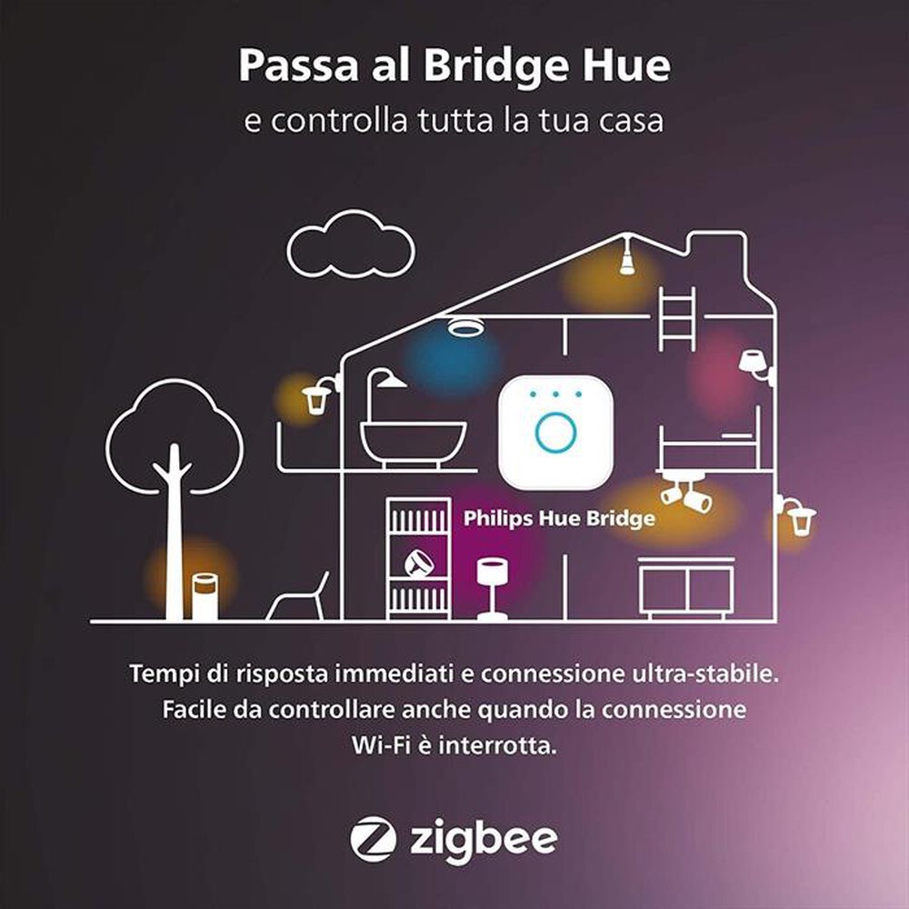 "PHILIPS - HUE WHITE AMBIANCE LAMPADINA E14 25W-Bianca"