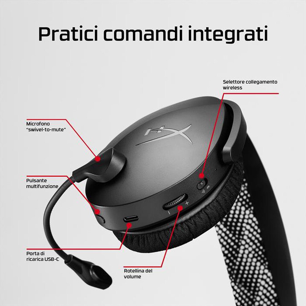 Immagine del prodotto HYPERX - Cuffie CLOUD JET - DUAL WIRELESS-Nero