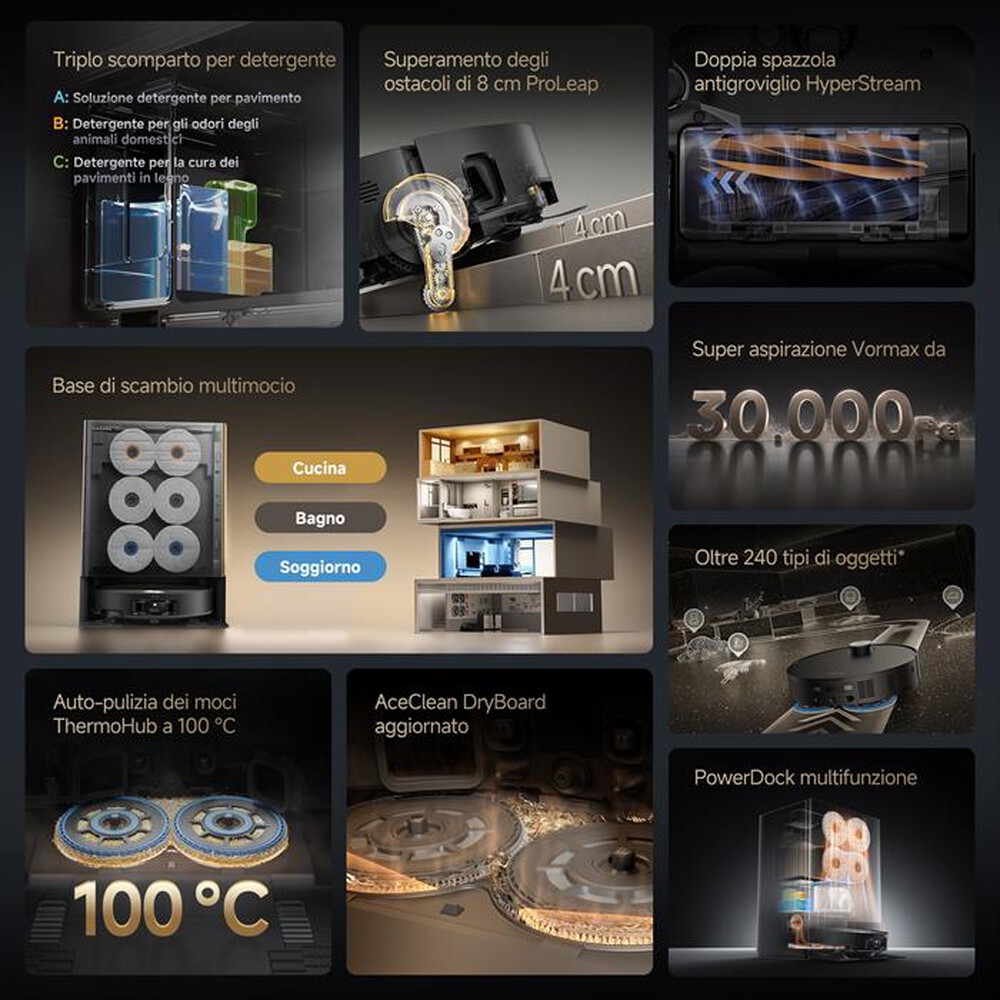 Immagine del prodotto DREAME - Aspirapolvere robot MATRIX10 ULTRA VIM-Nero / Oro