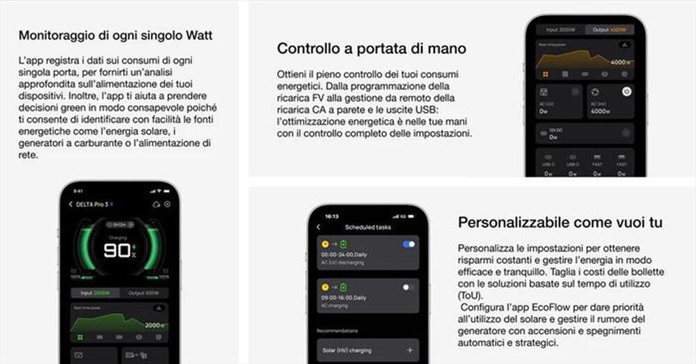 Immagine del prodotto ECOFLOW - POWER STATION DELTA 3 PRO-Grigio