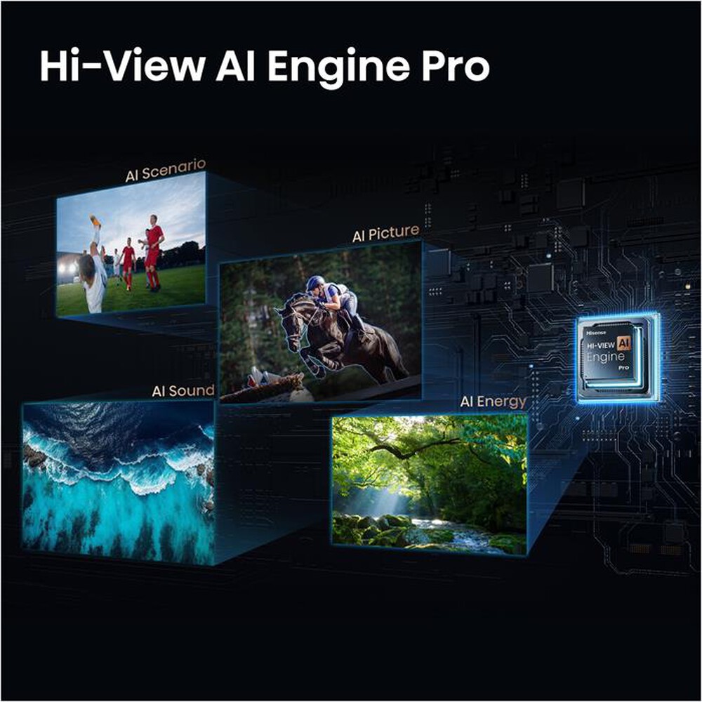 Immagine del prodotto HISENSE - 75U7S PRO-NERO