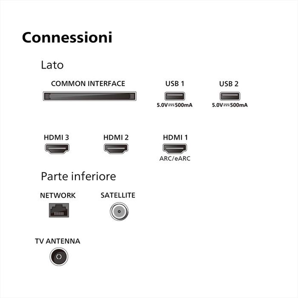 Immagine del prodotto PHILIPS - Smart TV Q-LED UHD 4K 50" Ambilight 50PUS8209/12-50PUS8209/12