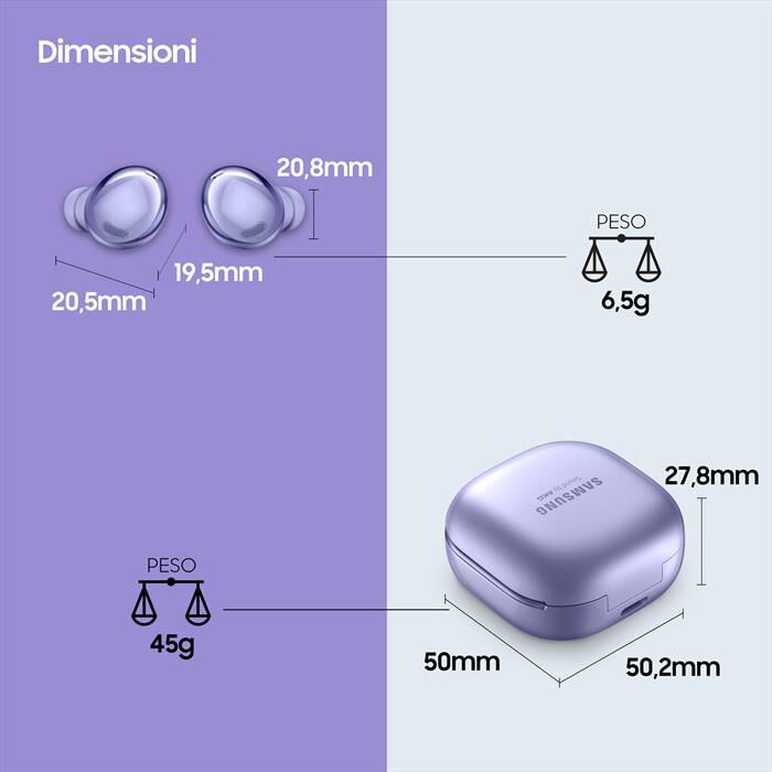 How to connect Samsung Galaxy Buds Plus to PS4