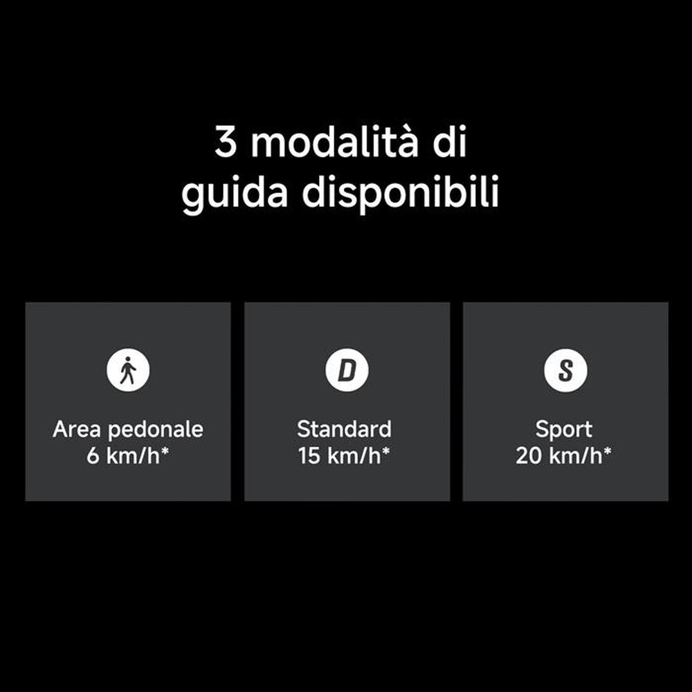 Immagine del prodotto XIAOMI - XIAOMI ELECTRIC SCOOTER ELITE-BLACK