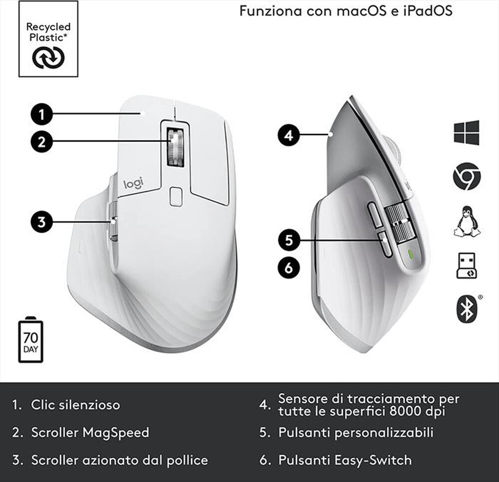 "LOGITECH - Mouse MX Master 3S-Grigio chiaro"