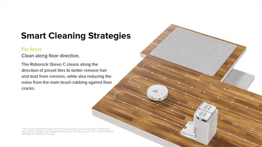 Immagine del prodotto ROBOROCK - Aspirapolvere robot QREVO 5AE-Nero