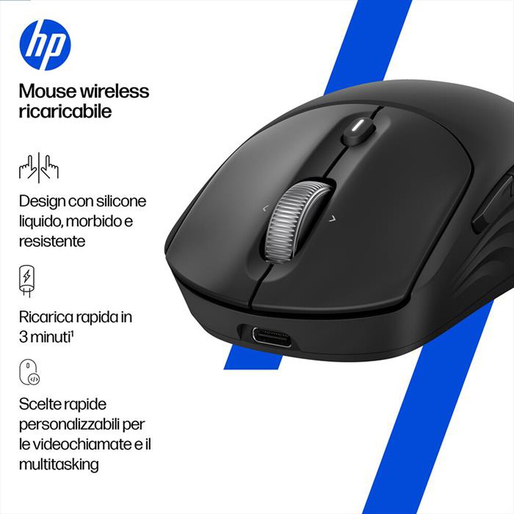 Immagine del prodotto HP - MOUSE WIRELESS 700-Nero