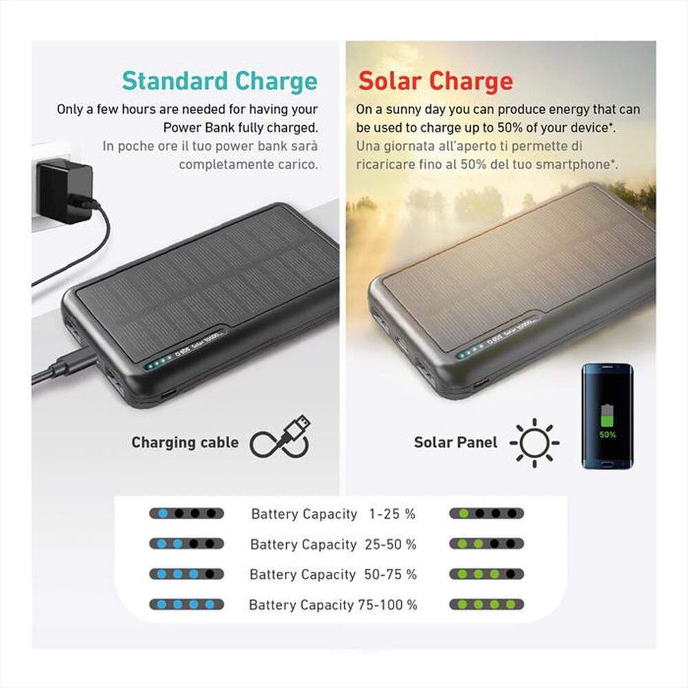 "SBS - Powerbank solare TTBB10000SK-Nero"