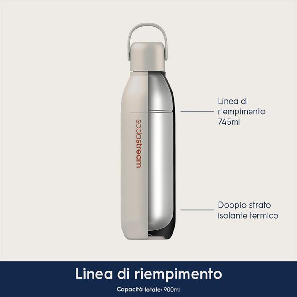 Immagine del prodotto SODASTREAM - FIZZ&GO STAINLESS STEEL SAND-BEIGE