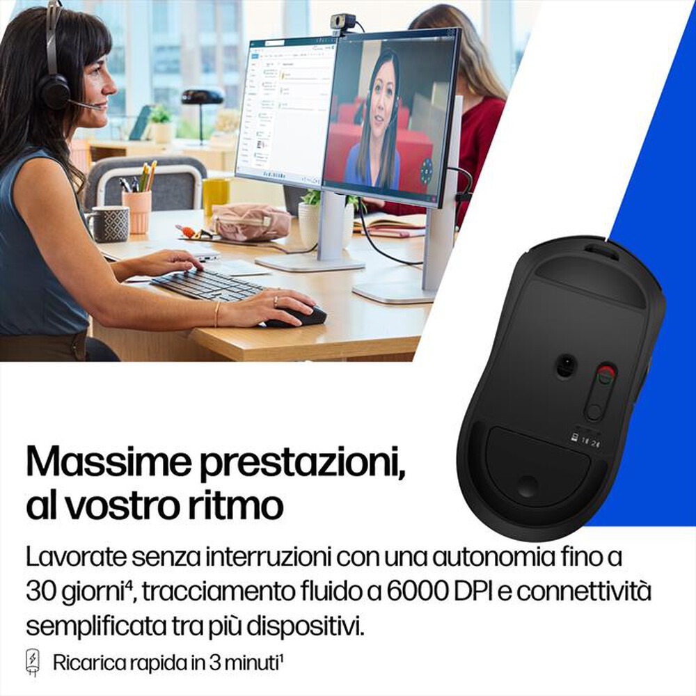 Immagine del prodotto HP - MOUSE WIRELESS 700-Nero