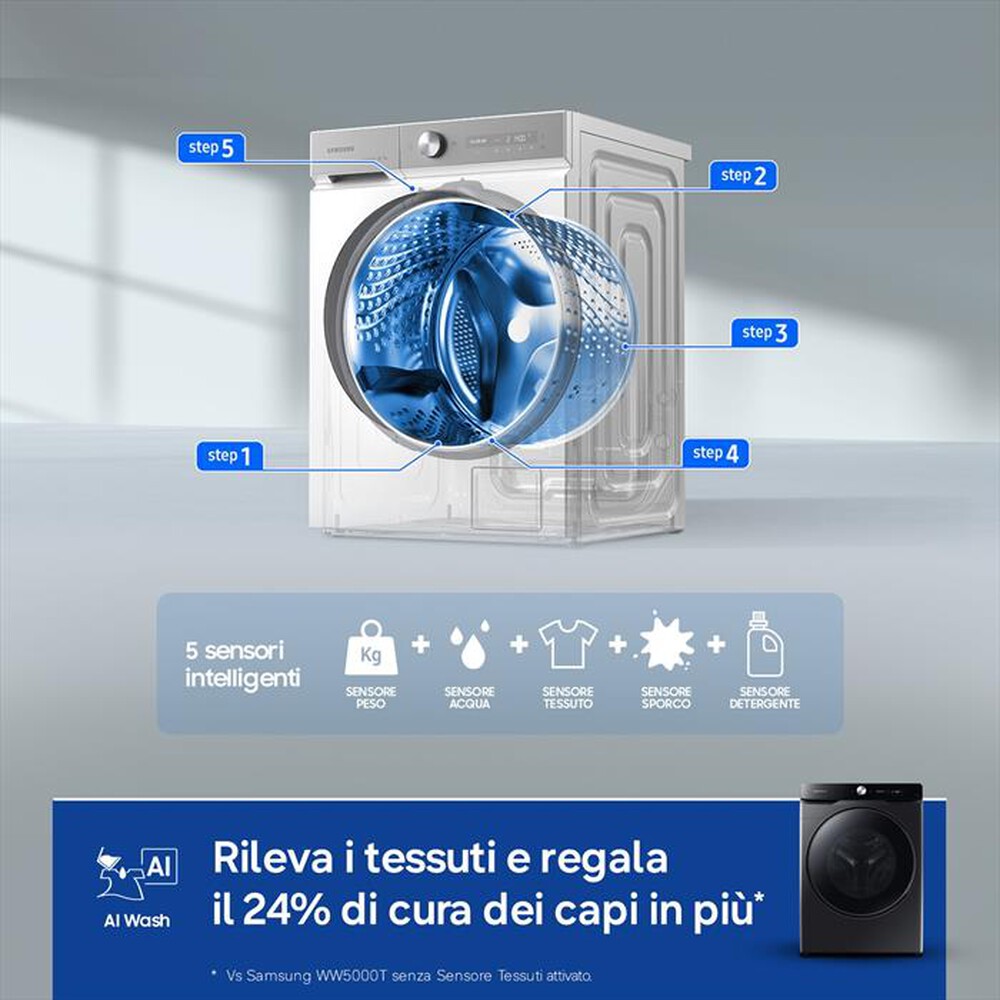 Immagine del prodotto SAMSUNG - Lavatrice WF20DG8650BVU3 20KG Classe A-Nero