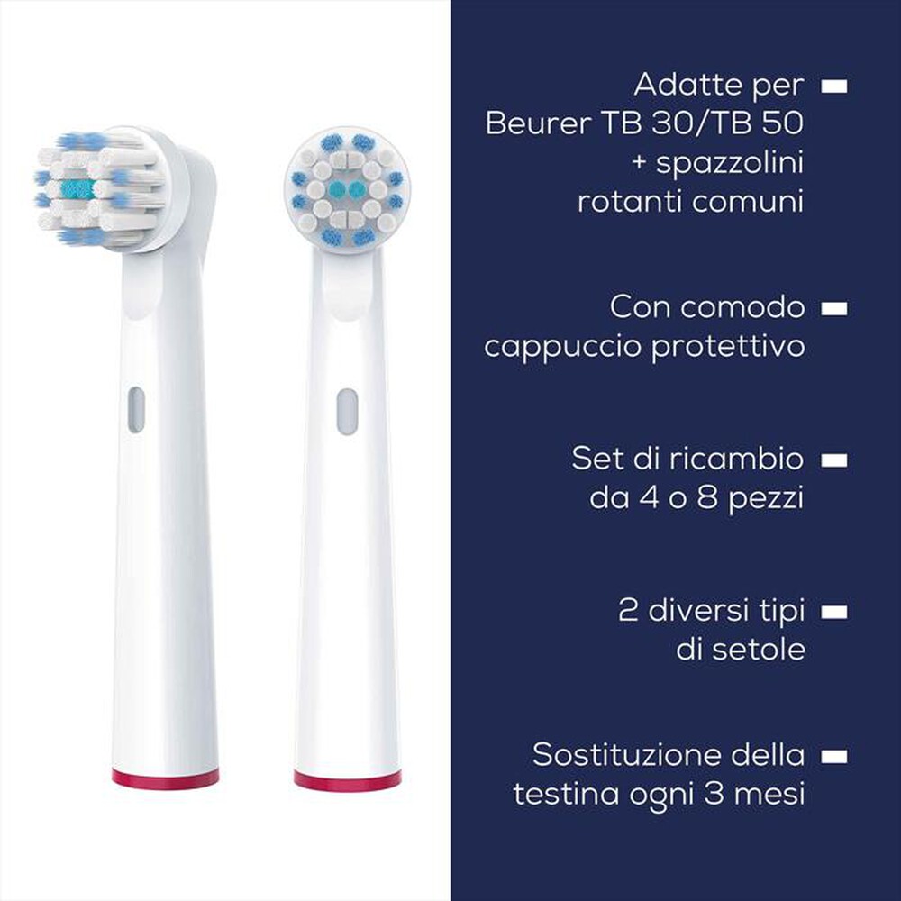 Immagine del prodotto BEURER - TB SENSITIVE 4PZ-Bianco