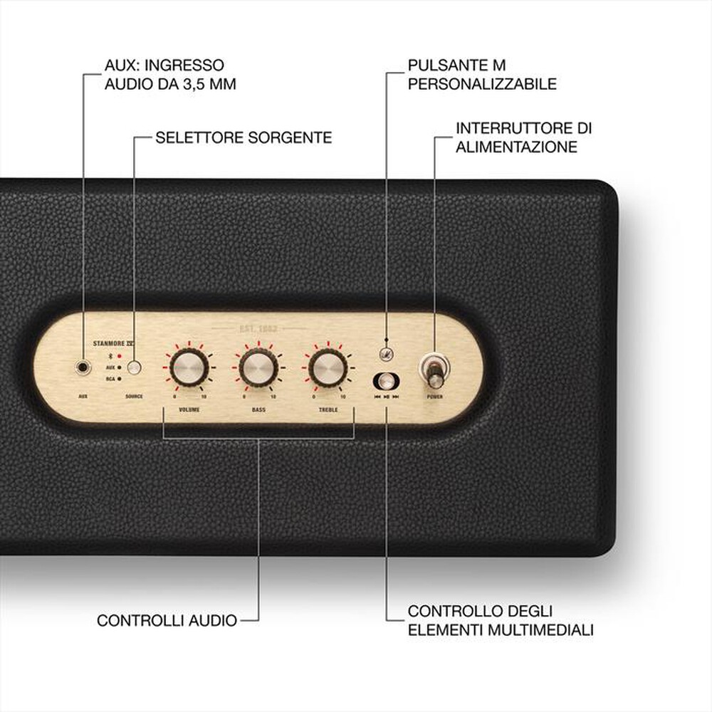 Immagine del prodotto MARSHALL - STANMORE IV-Black & Brass