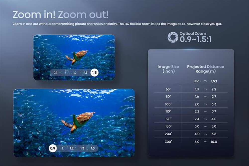 Immagine del prodotto HISENSE - Mini Proiettore Smart 4K C2 PRO-Metallo - Grigio Carbone