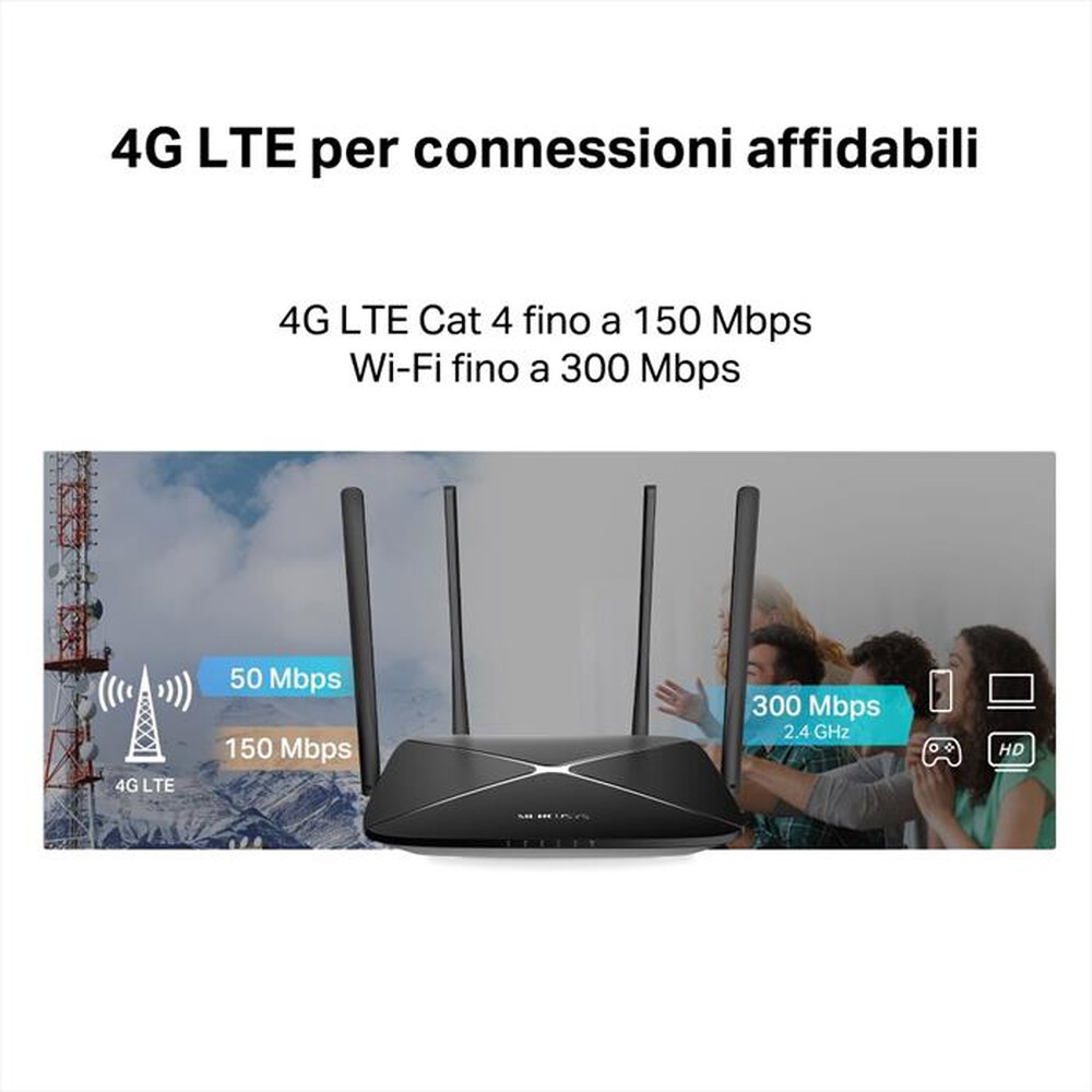 Immagine del prodotto MERCUSYS - N300 WI-FI 4G LTE ROUTER CON ANTENNE-nero