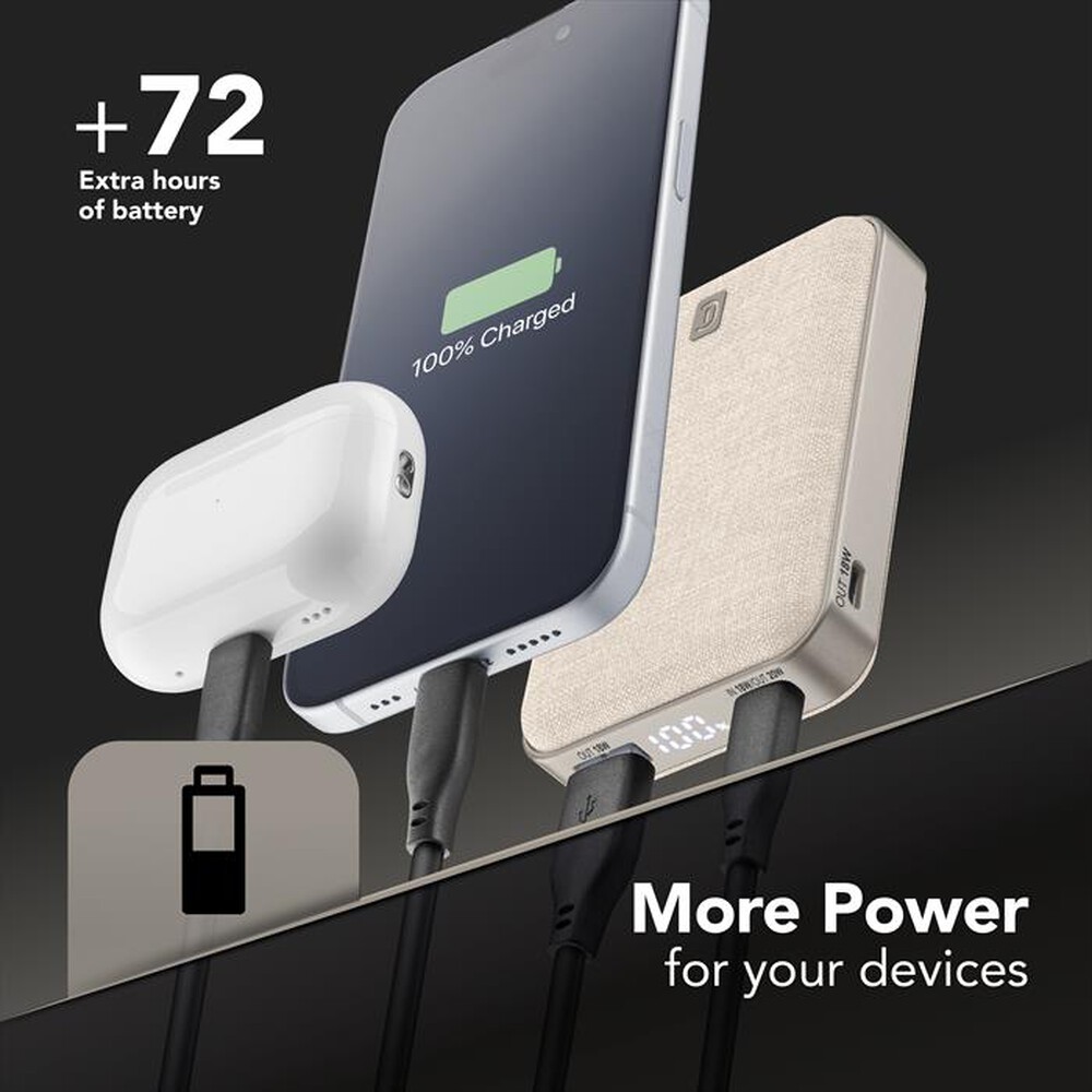 Immagine del prodotto CELLULARLINE - POWER BANK GLAM-Bianco