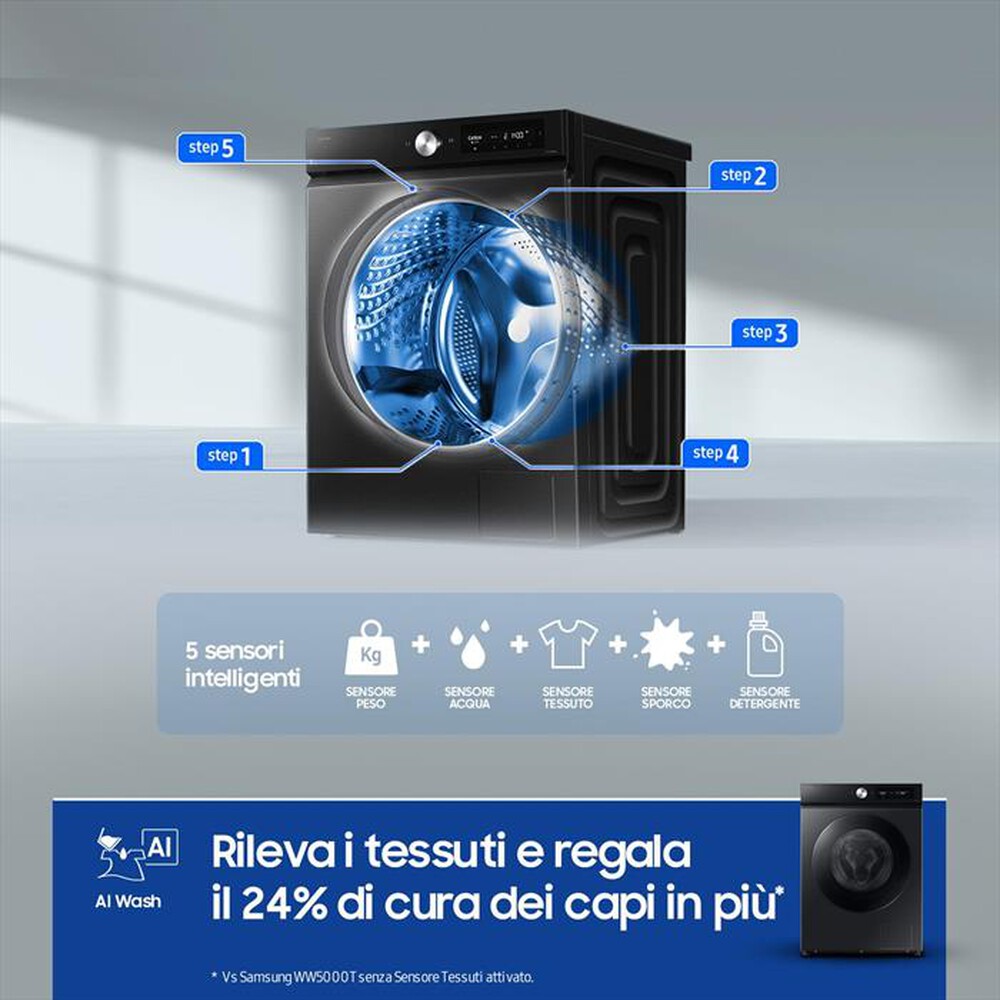"SAMSUNG - Lavasciuga WD11DB7B85GBU3 11/6 Kg Classe A-nera con oblò e display nero"