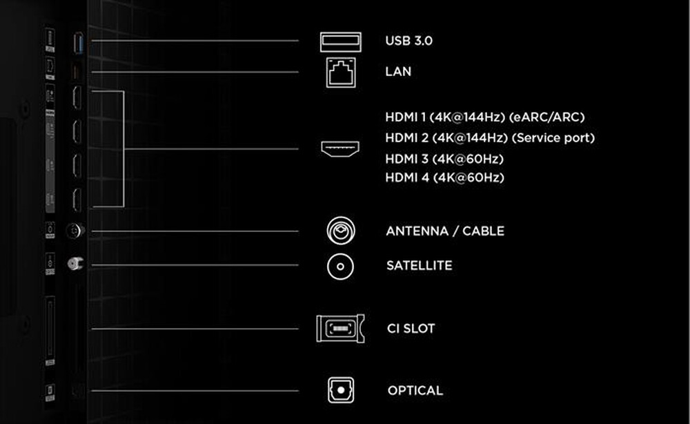 Immagine del prodotto TCL - Smart TV Mini LED 4K 75" 75A400U-Nero