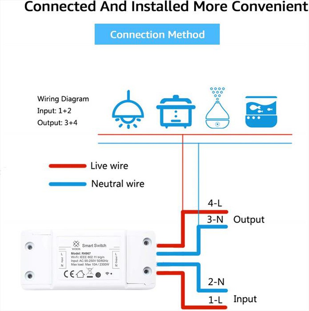 "WOOX - SMART SWITCH-Bianco"