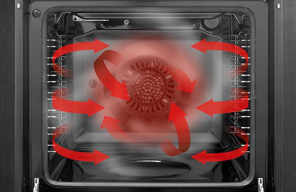 "DE LONGHI - Forno elettrico multifunzione PLM 7 XLA 2 Classe A-antracite"