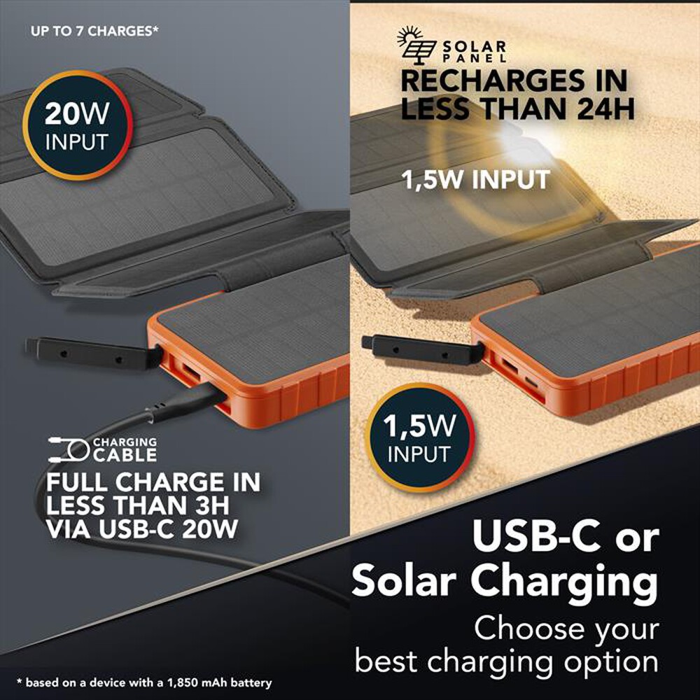 Immagine del prodotto CELLULARLINE - POWER BANK SOLAR PRO 4 PANNELLI SOLARI ETFE 1.5W-Arancione