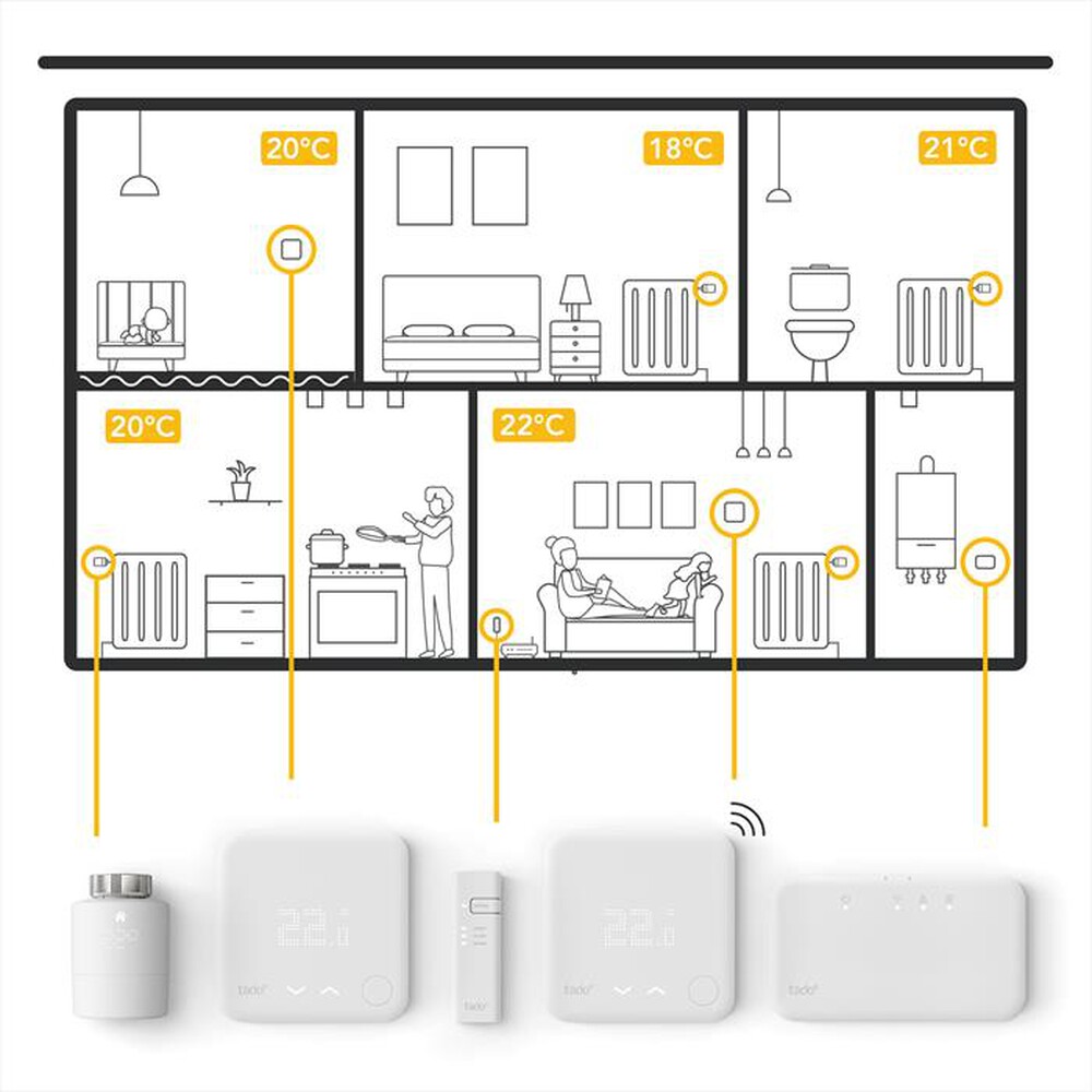 "TADO - Testa Termostatica Intelligente-White"