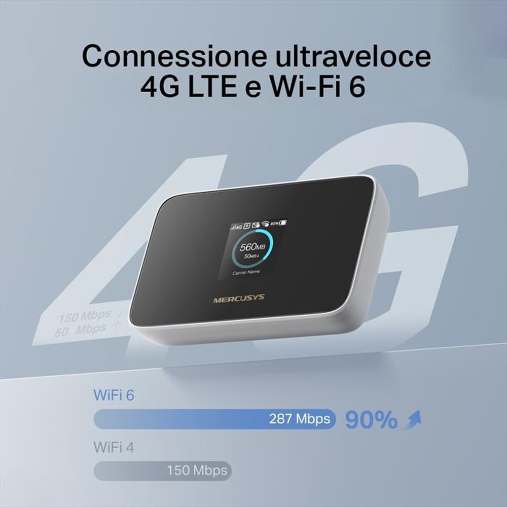 Immagine del prodotto MERCUSYS - Hotspot 4G LTE fino a 150Mbps e Wi-Fi-Nero