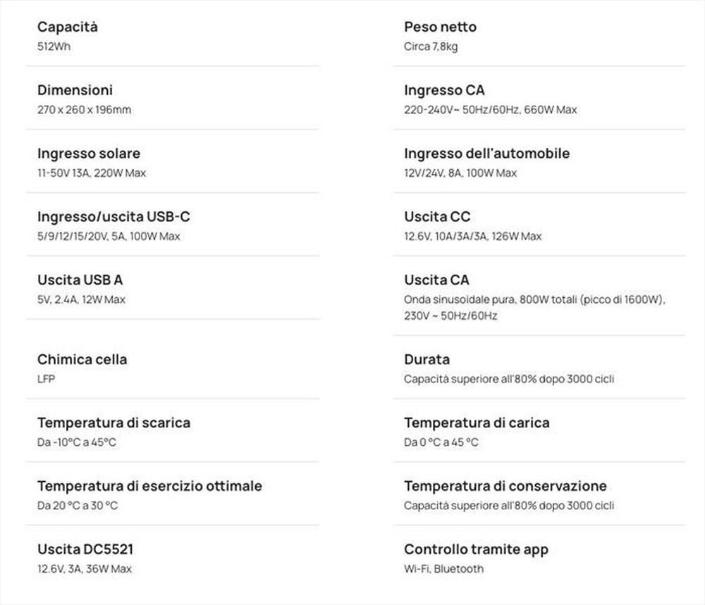 Immagine del prodotto ECOFLOW - RIVER 2 MAX POWER STATION PORTATILE-nero