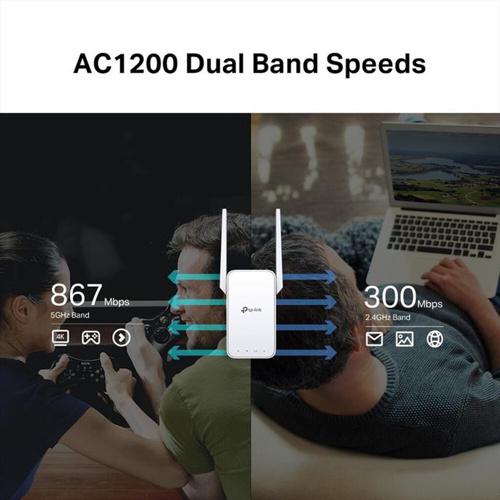Immagine del prodotto TP-LINK - RE315 | RANGE EXTENDER ONEMESH WI-FI AC1200