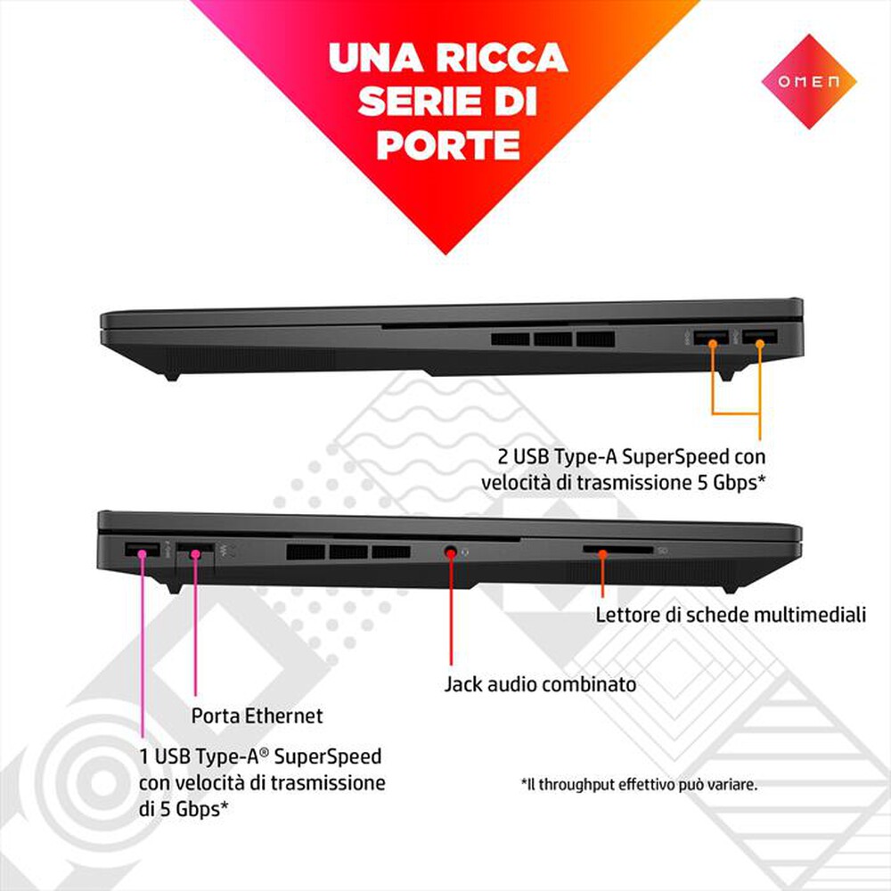 Immagine del prodotto HP - Notebook OMEN 16-K0006NL-Shadow Black