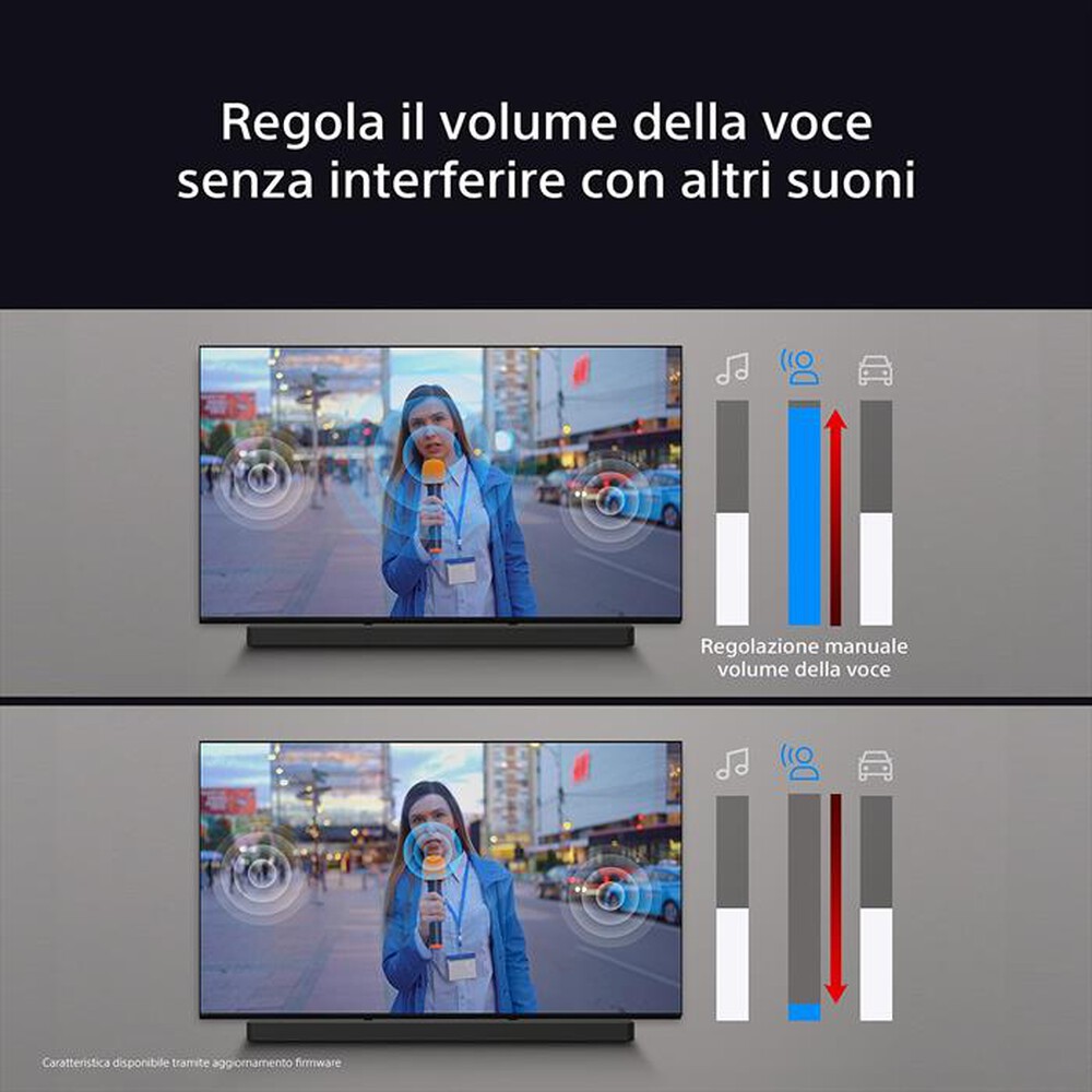 Immagine del prodotto SONY - Soundbar HTA8000.CEL-Nero