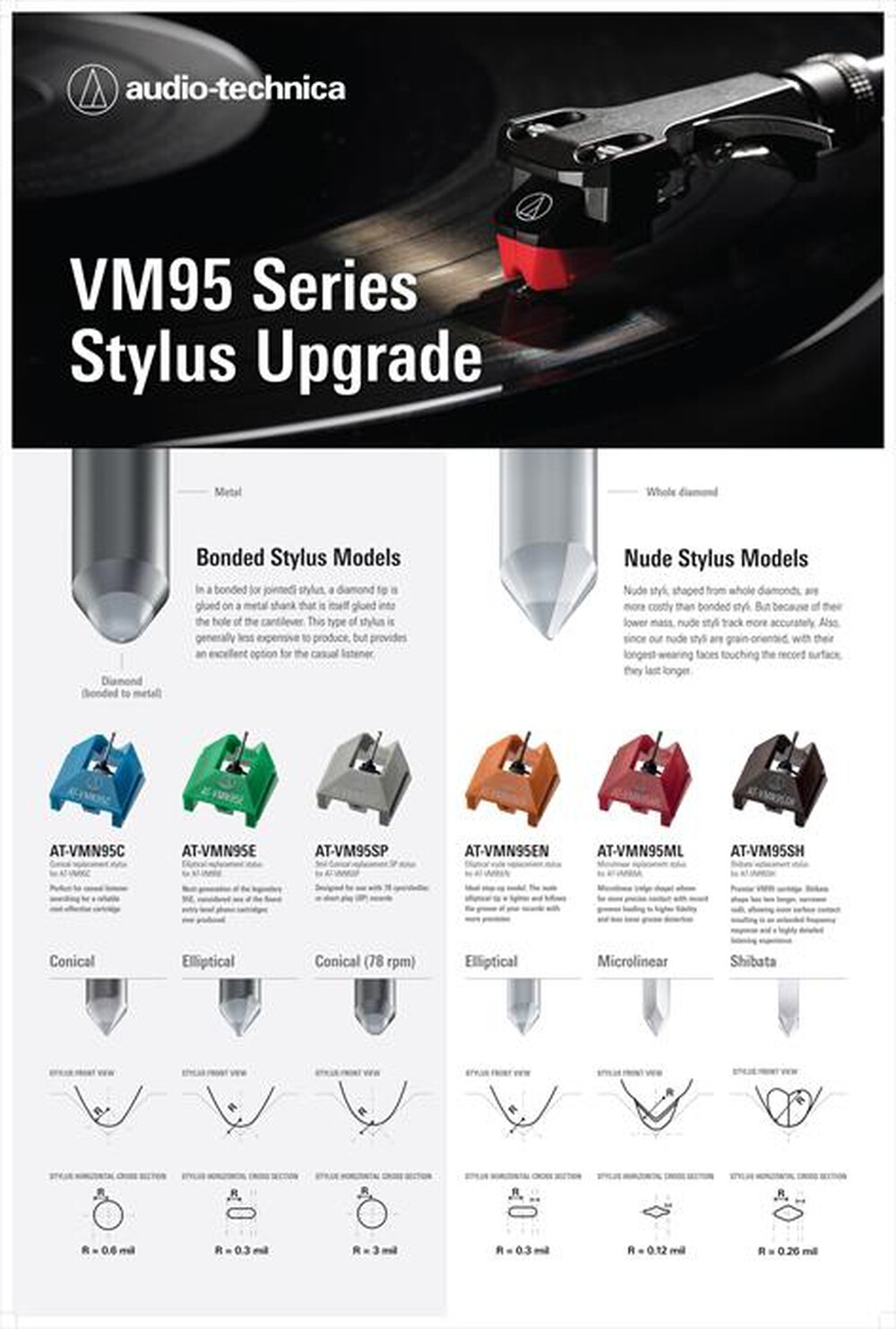 Immagine del prodotto AUDIO TECHNICA - AT-VMN95EN