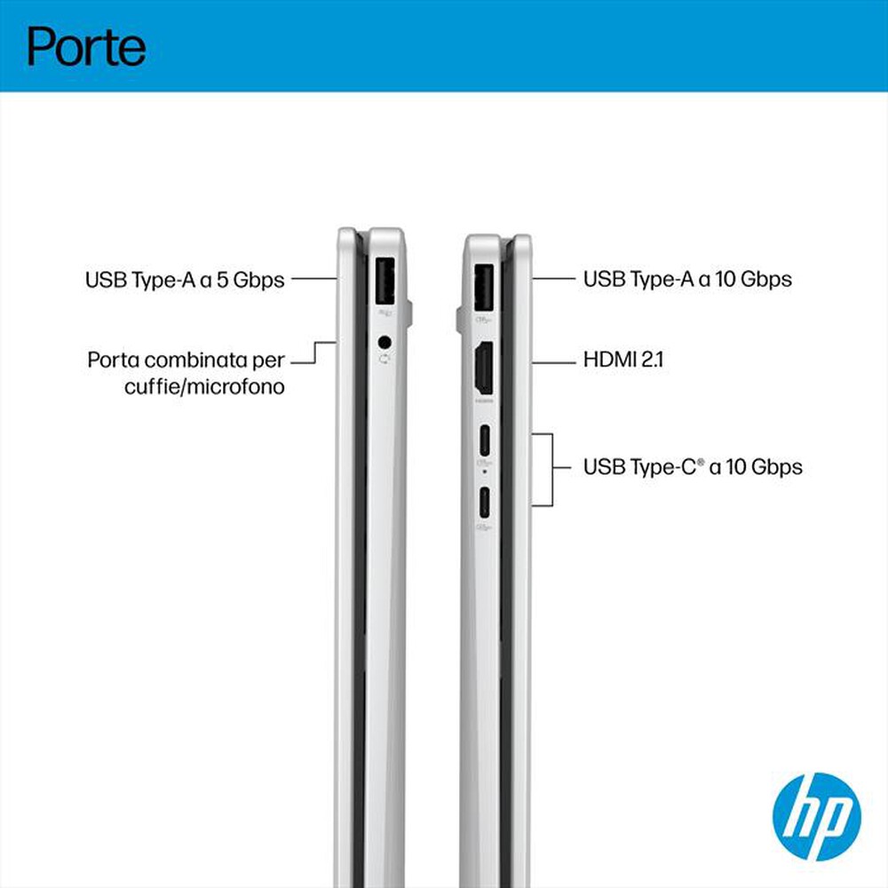 Immagine del prodotto HP - Notebook OMNIBOOK 5 X360 14-FP0008NL Intel Core i3-Glacier Silver